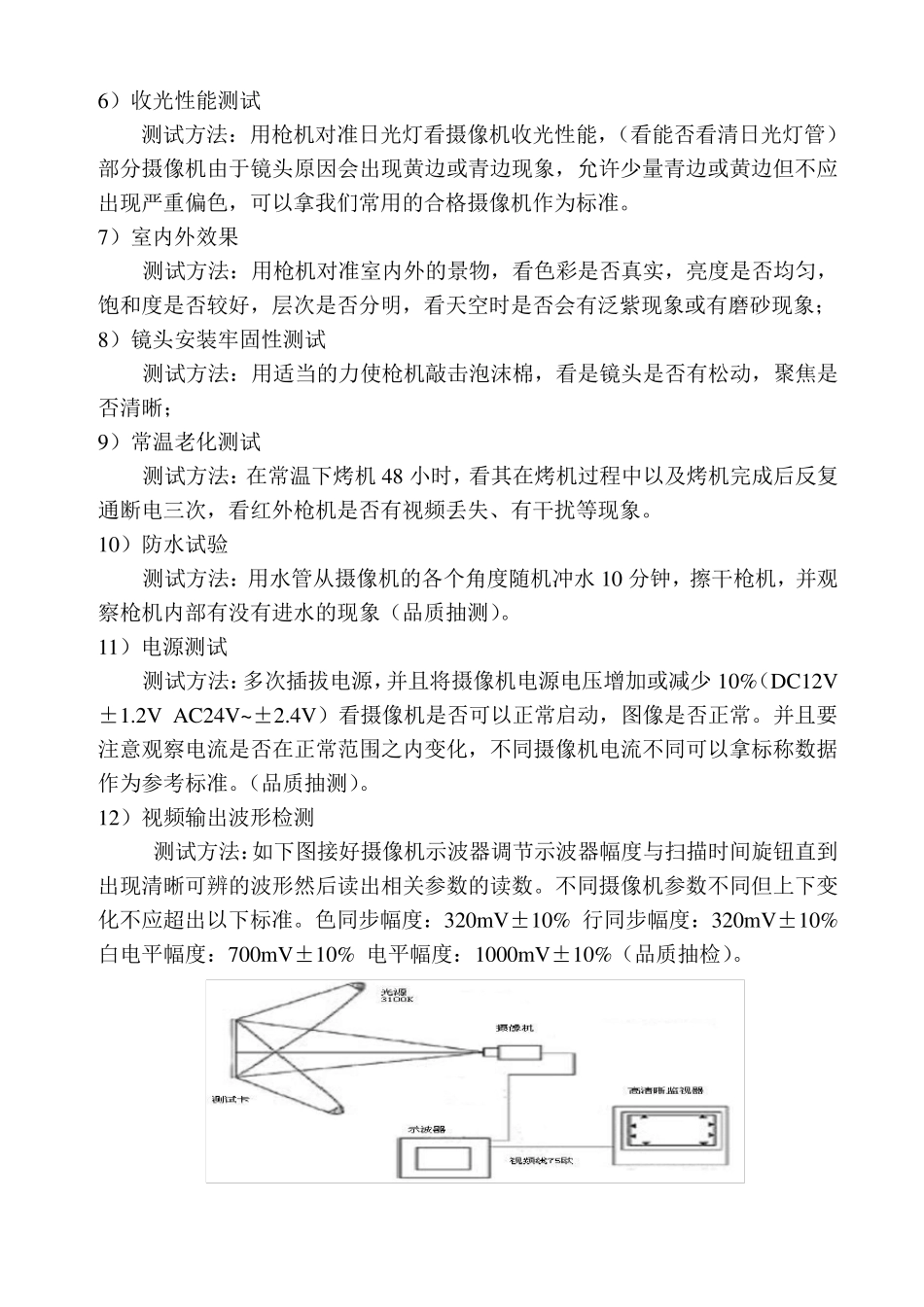 模拟摄像机测试标准_第3页