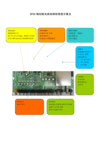 模拟板常见的故障