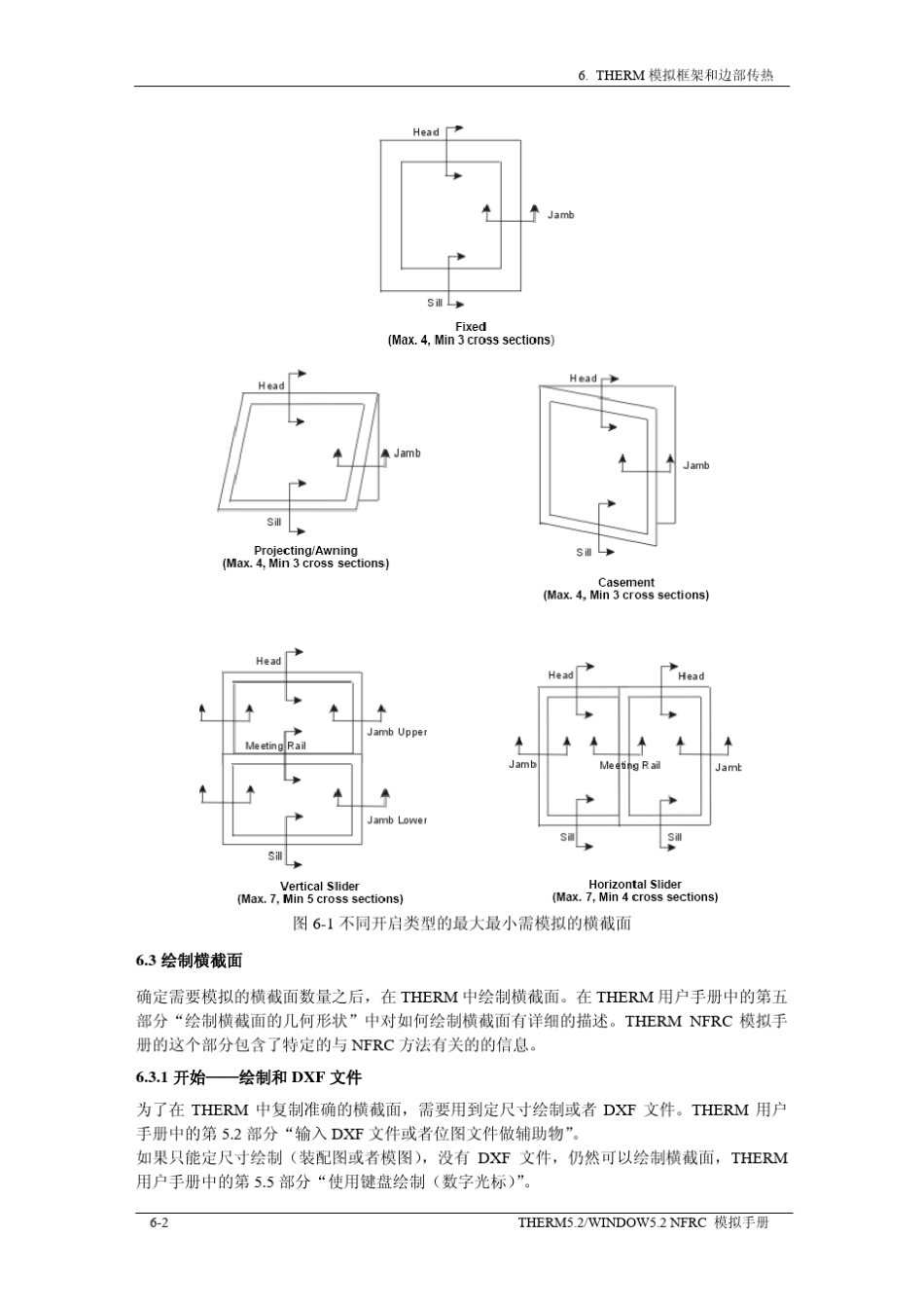 模拟框架和边部传热_第2页