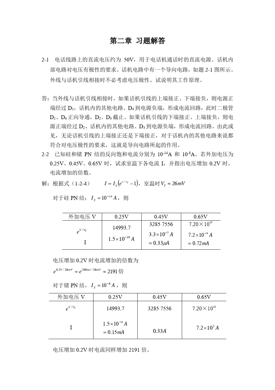 模拟电子技术基础267章课后答案_第1页