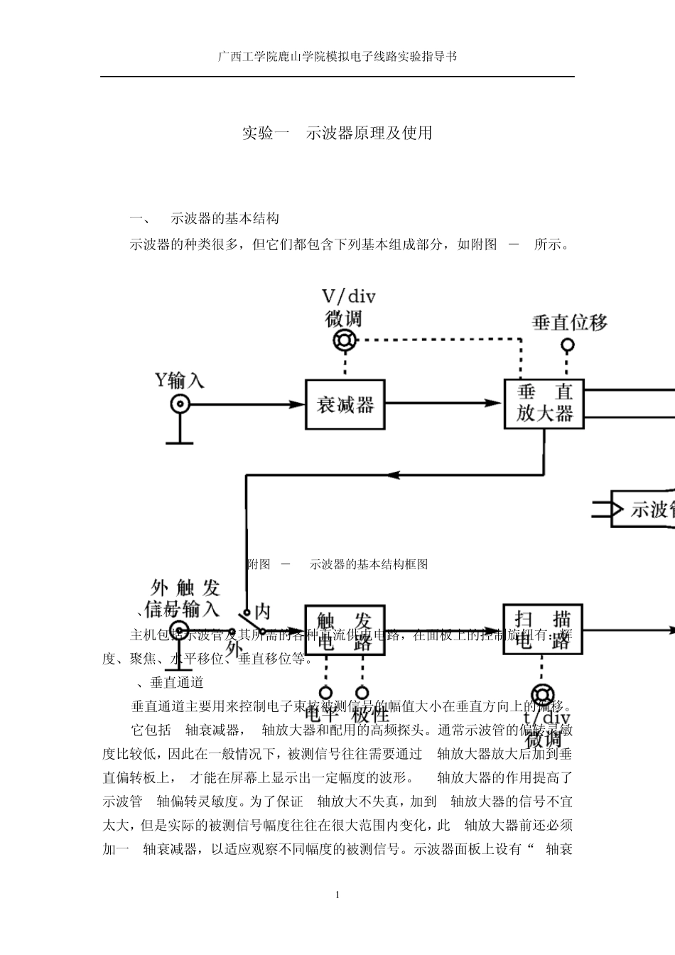 模拟电子技术实验实验报告_第2页