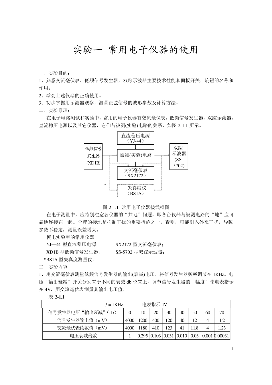 模拟电子技术标准实验报告_第1页