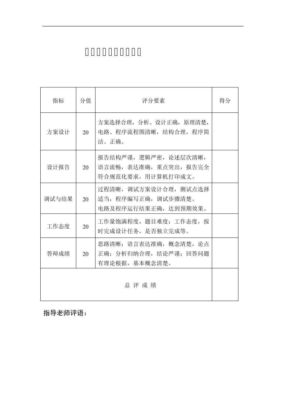 模拟电风扇控制系统课程设计报告_第2页
