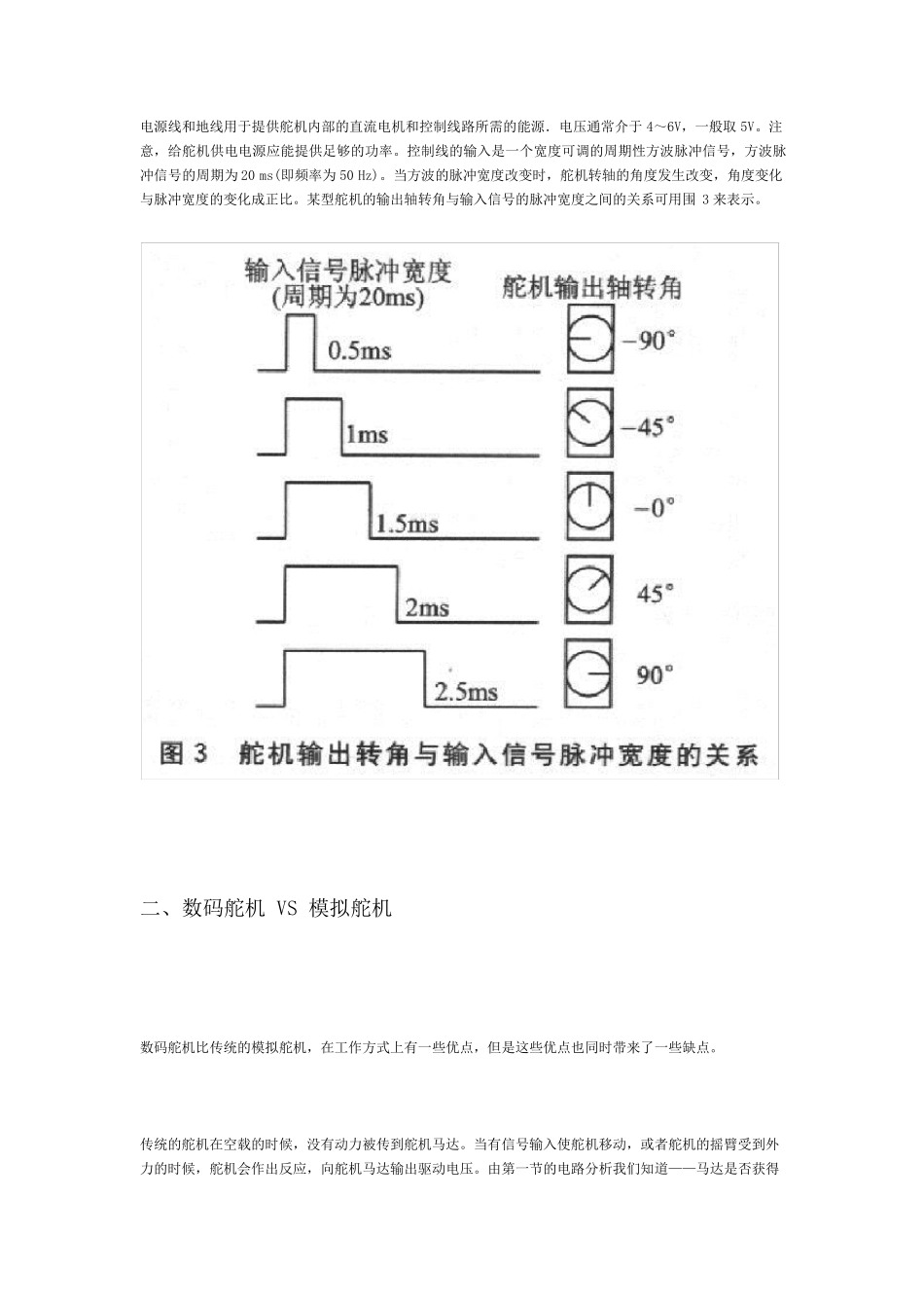 模拟舵机与数码舵机区别_第3页