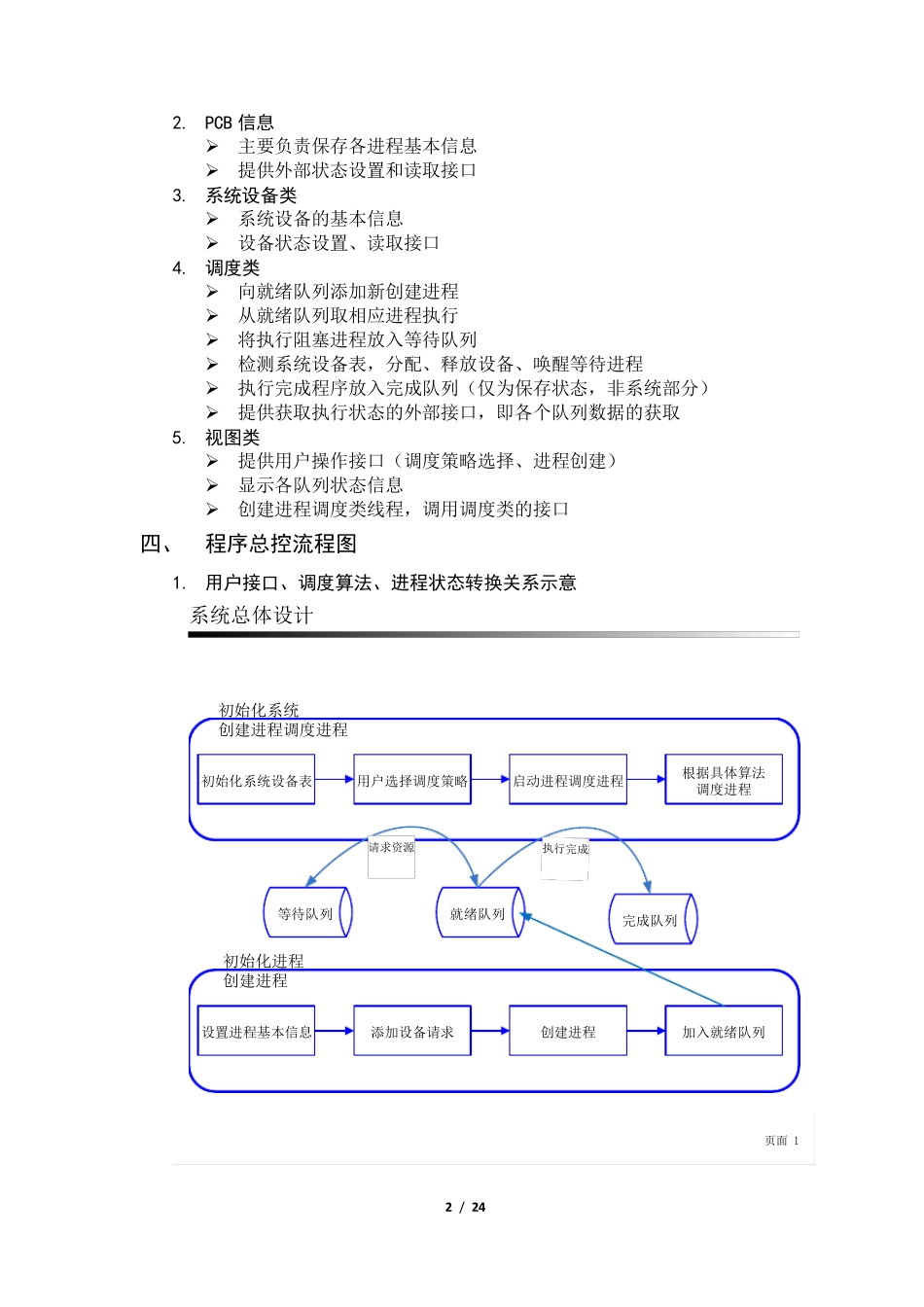 模拟进程调度功能的设计与实现操作系统课程设计(JAVA版本)_第2页