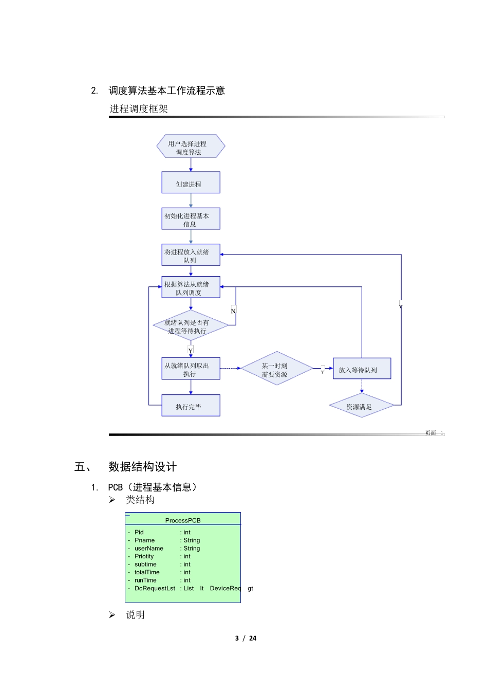 模拟进程调度功能的设计与实现操作系统课程设计(JAVA版本)_第3页