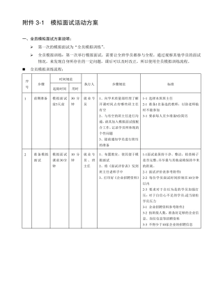 模拟面试活动方案一