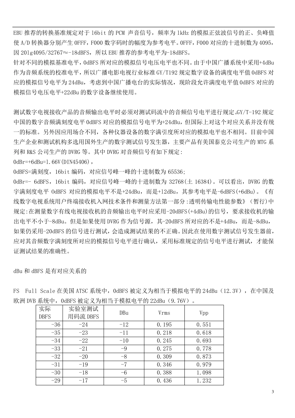 模拟音频参数和测试_第3页