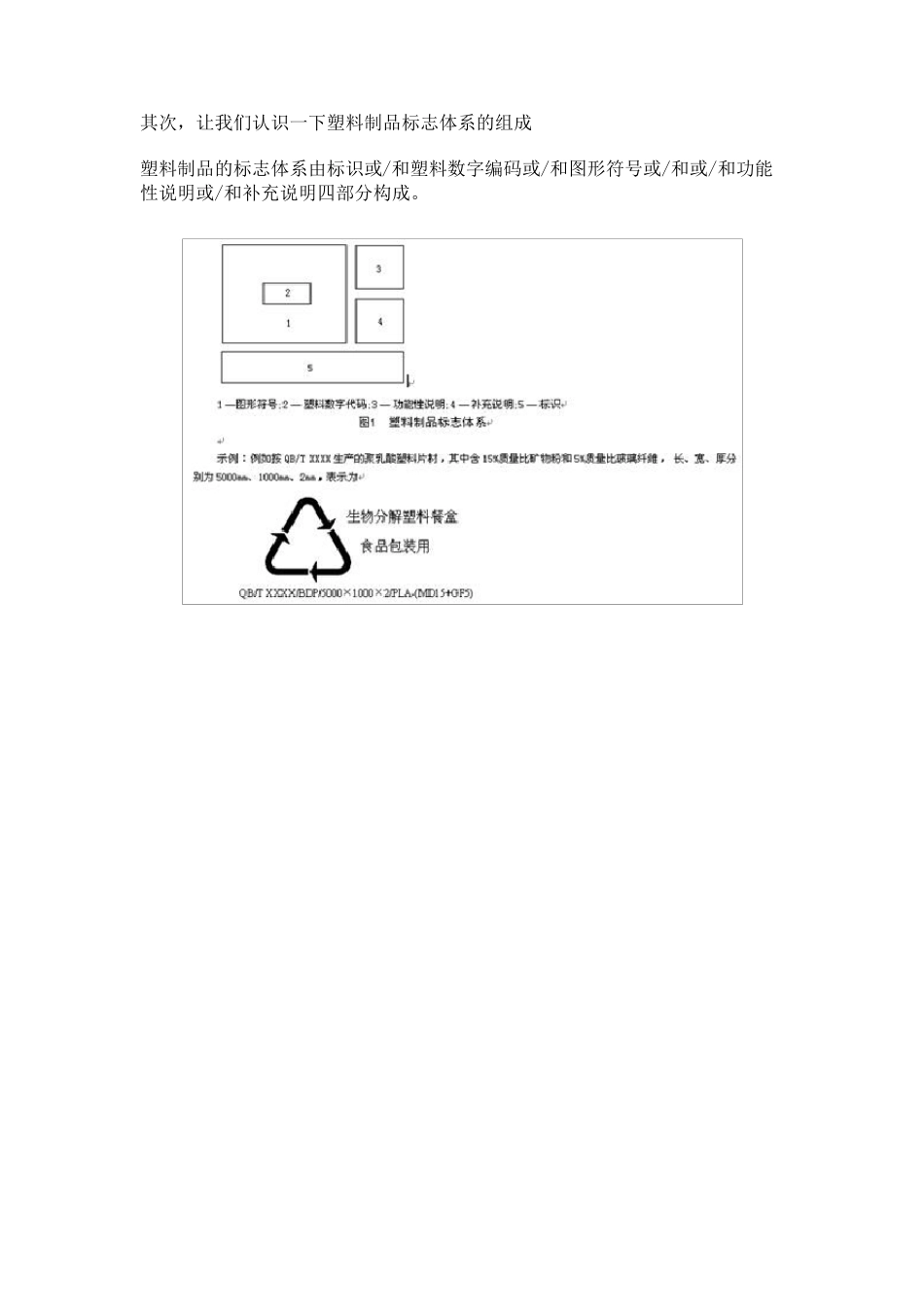 模拟飞行2004在线手册简体中文版_第2页