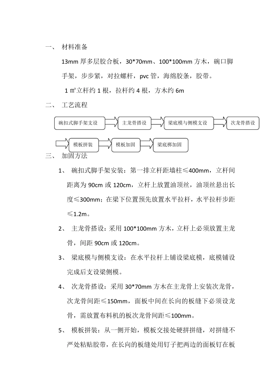 模板加固方法整理_第2页