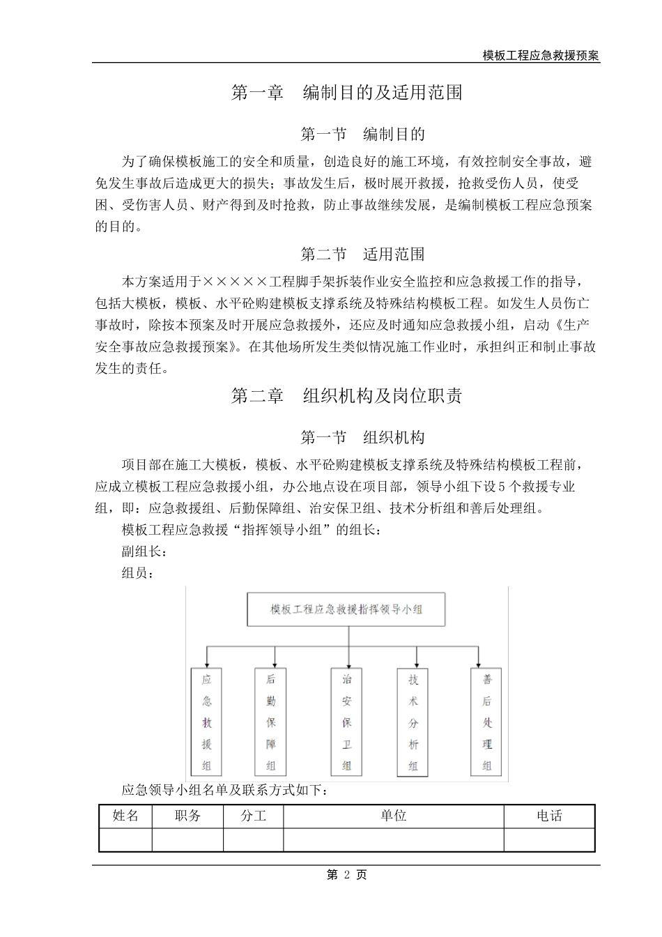 模板工程应急救援预案_第2页