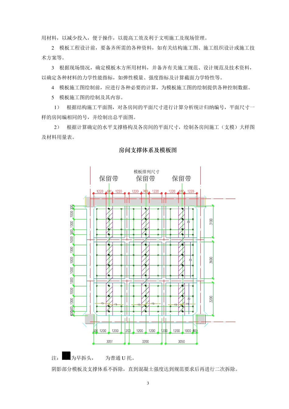 模板快拆体系施工工法_第3页