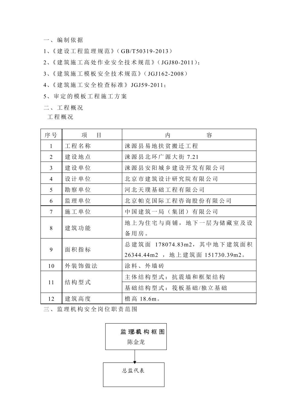 模板支撑体系监理细则_第2页
