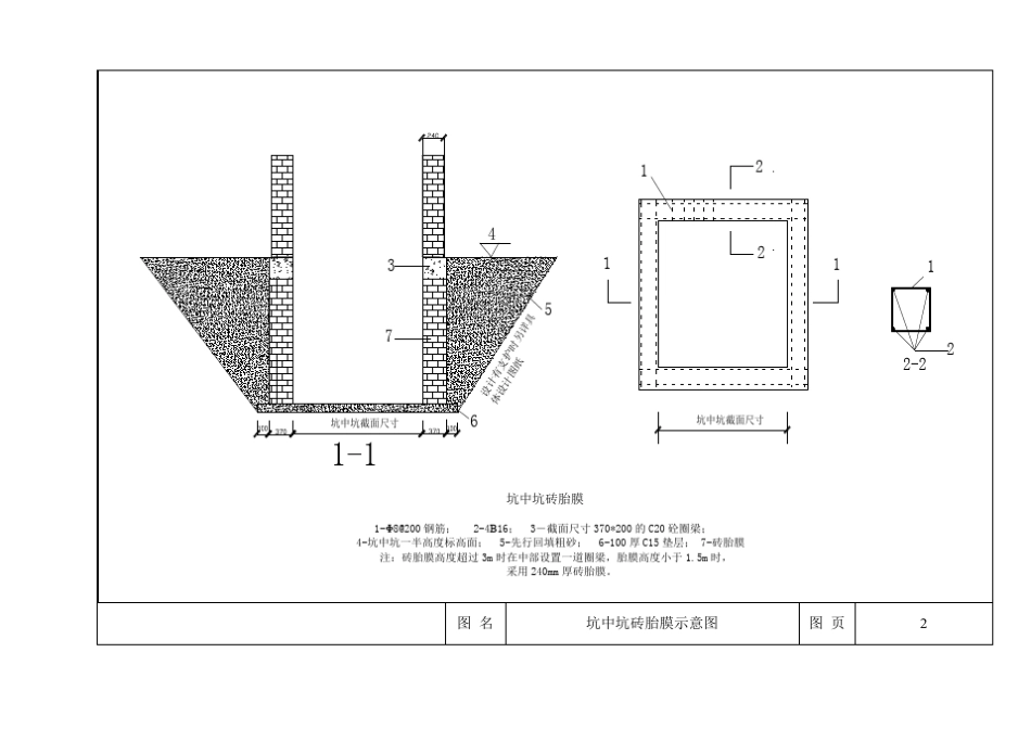模板支撑图集_第2页