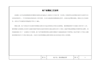 模板支撑图集