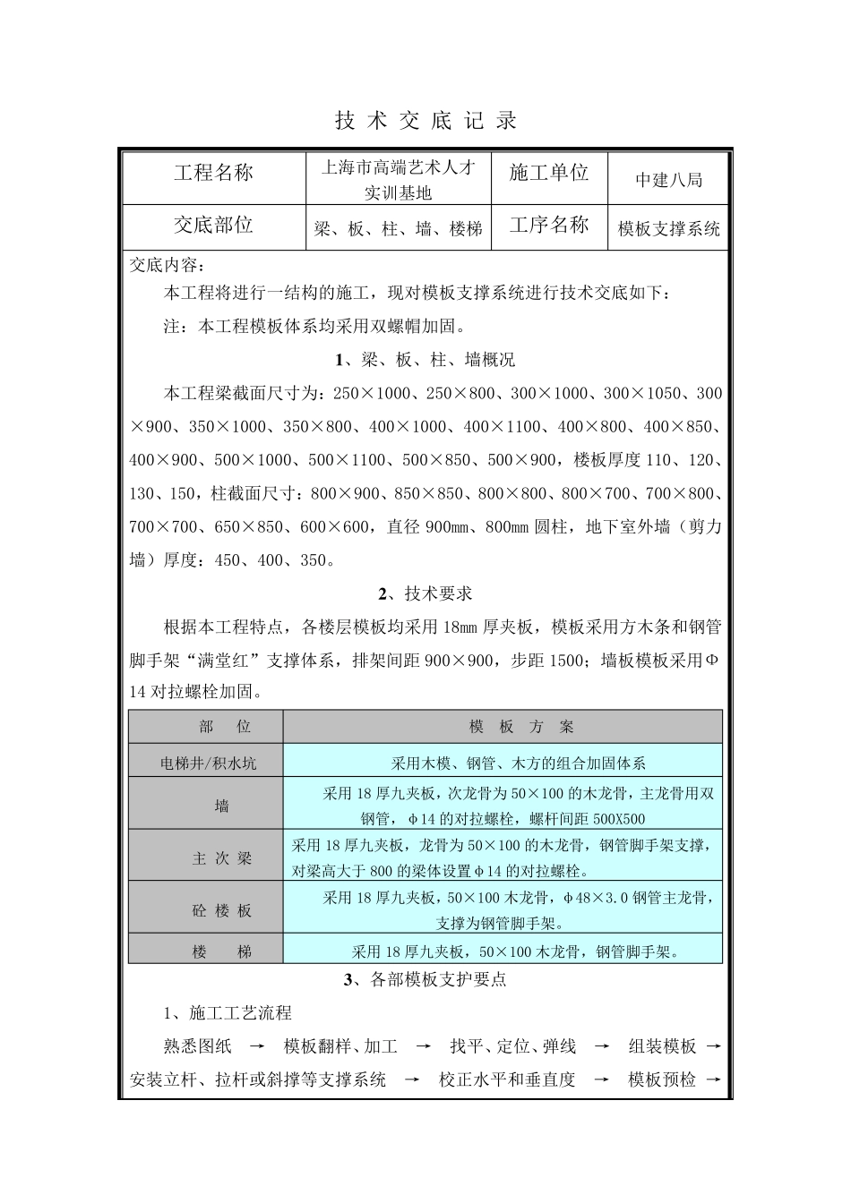 模板支撑技术交底_第2页