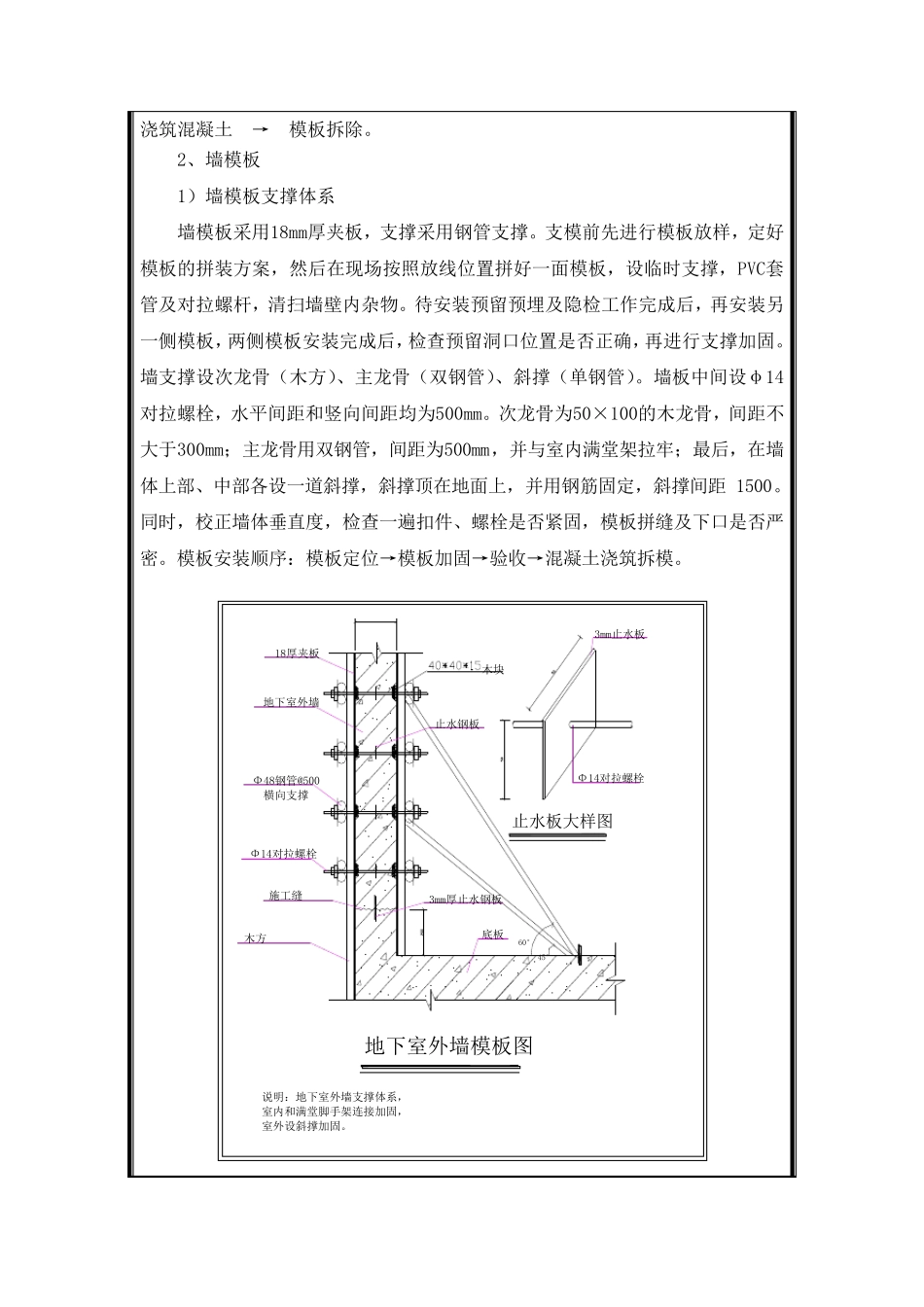 模板支撑技术交底_第3页