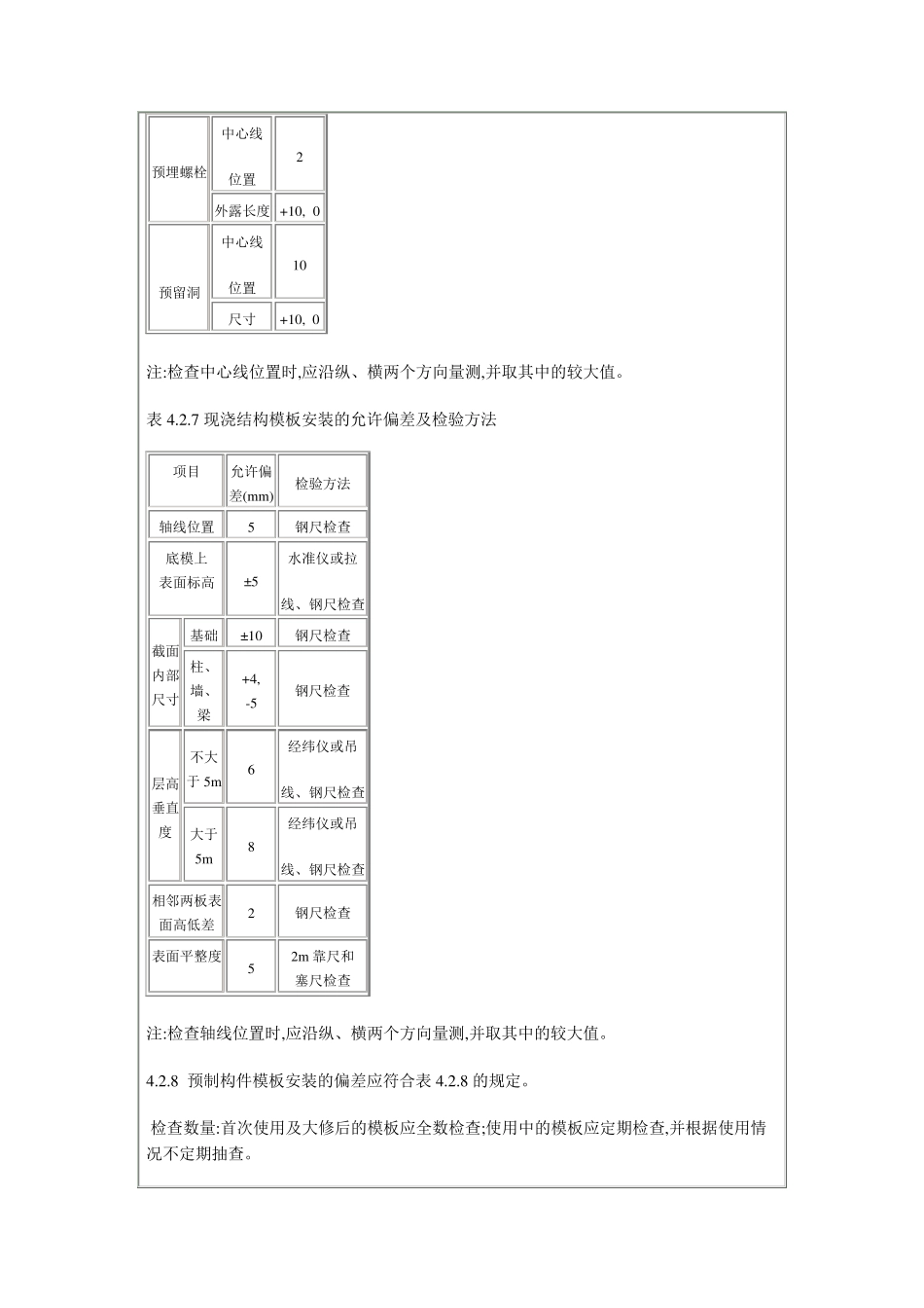模板施工验收规范_第3页