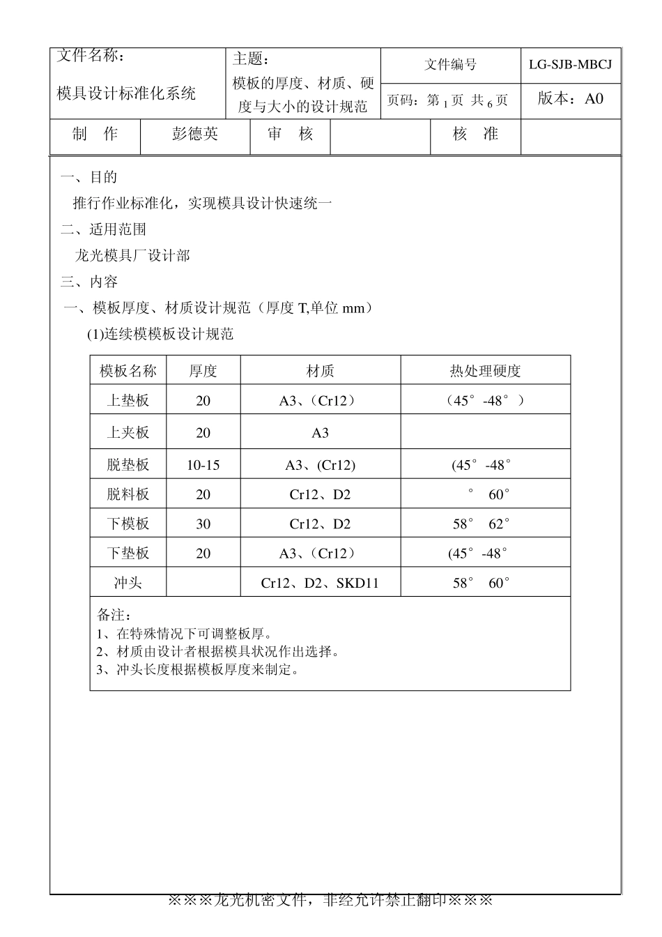 模板的厚度、材质、硬度与大小的设计规范_第1页