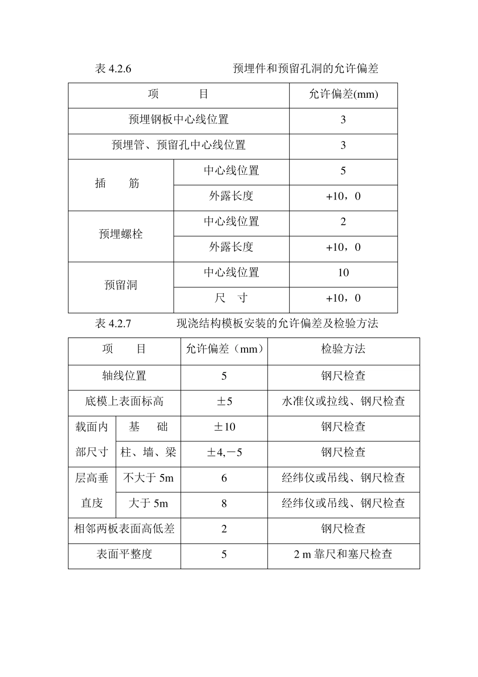 模板钢筋工程施工验收规范_第3页