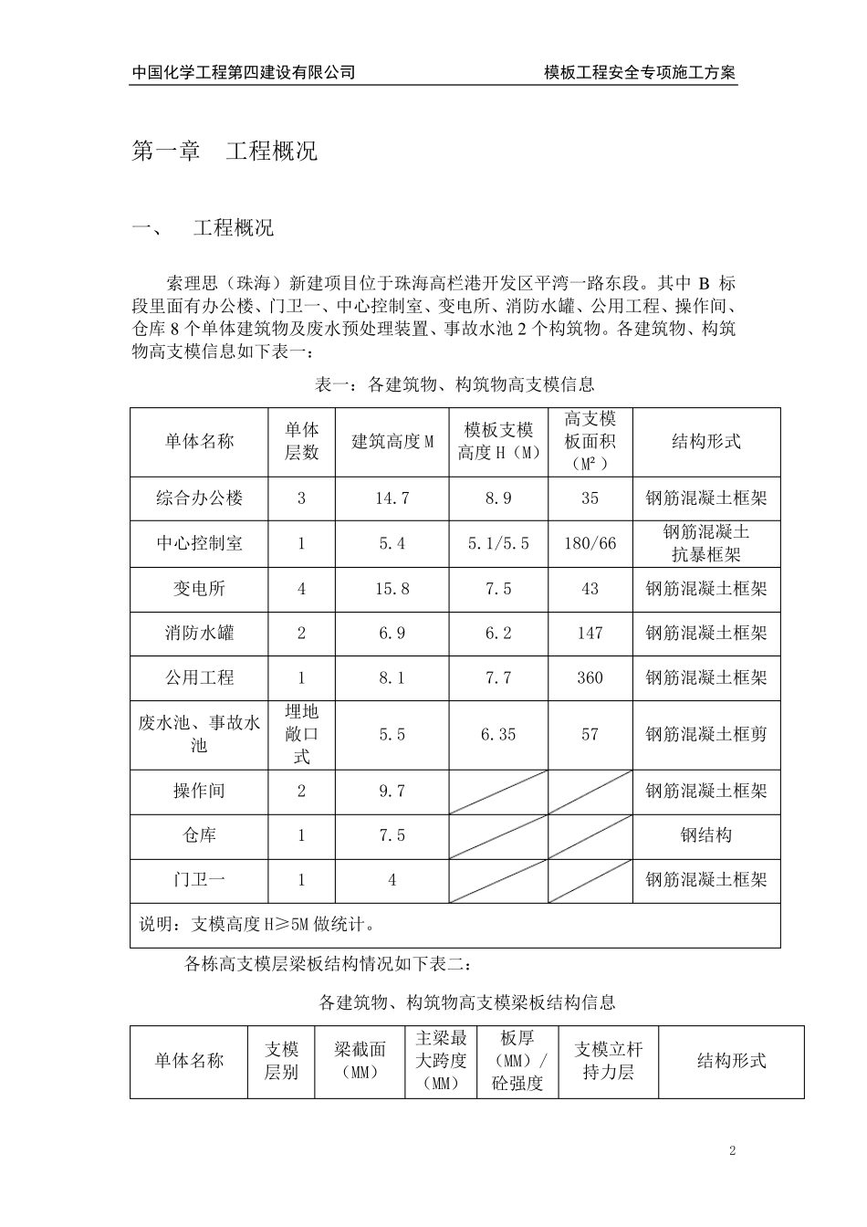 模板高支模(高度58米)扣件式钢管支撑方案_第3页