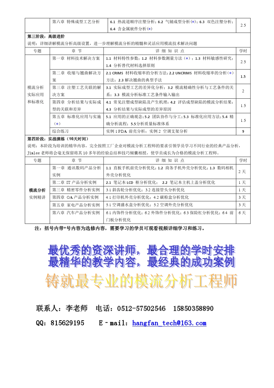模流分析课程介绍_第2页