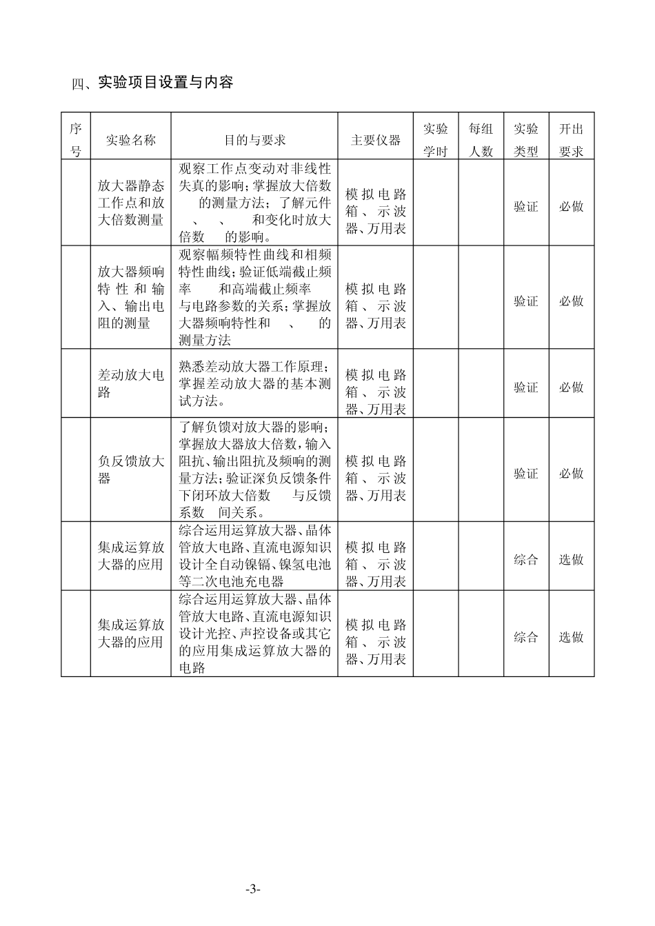 模电实验指导书_第3页