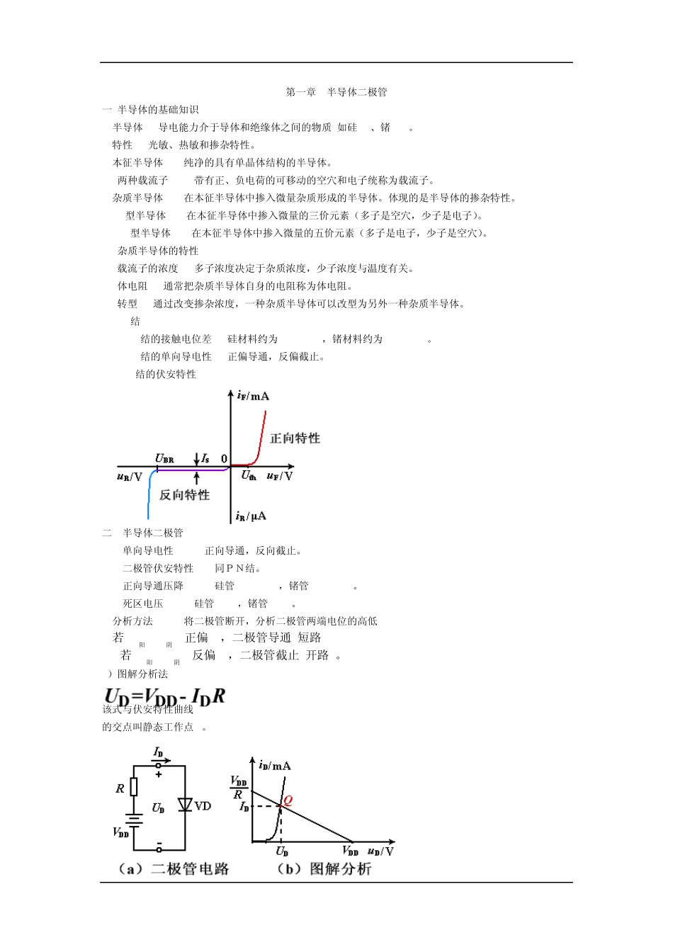 模电考试总结_模拟电子技术基础_第1页
