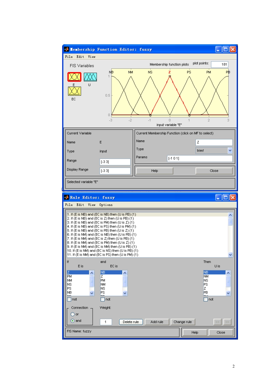 模糊PID设计,模糊控制器设计(原创免积分下载)_第2页