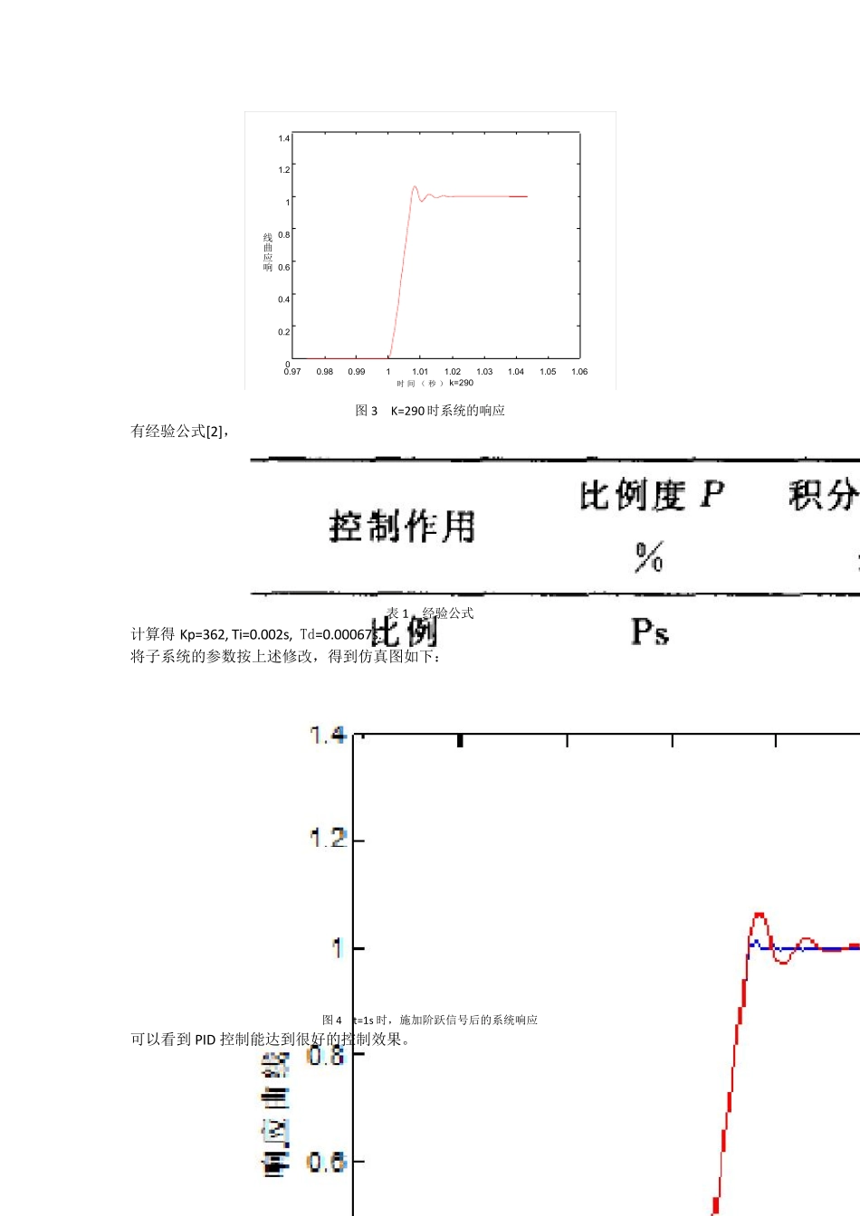 模糊控制器设计(含自适应)_第2页