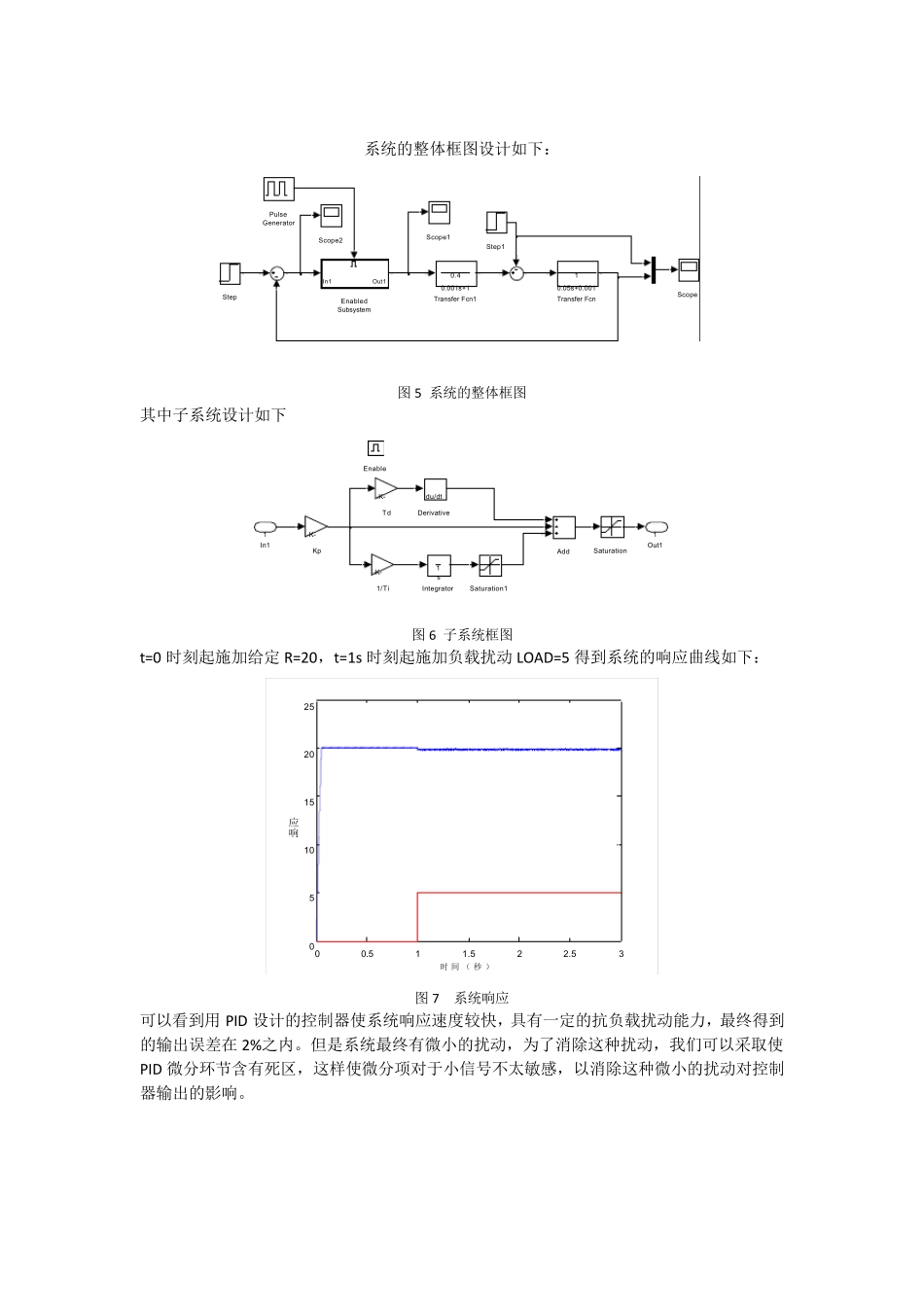 模糊控制器设计(含自适应)_第3页