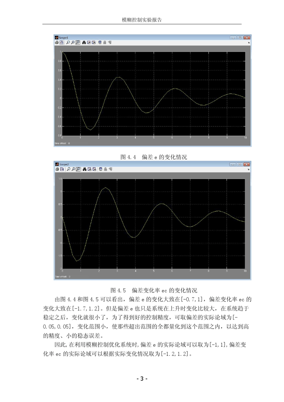 模糊控制大作业_第3页
