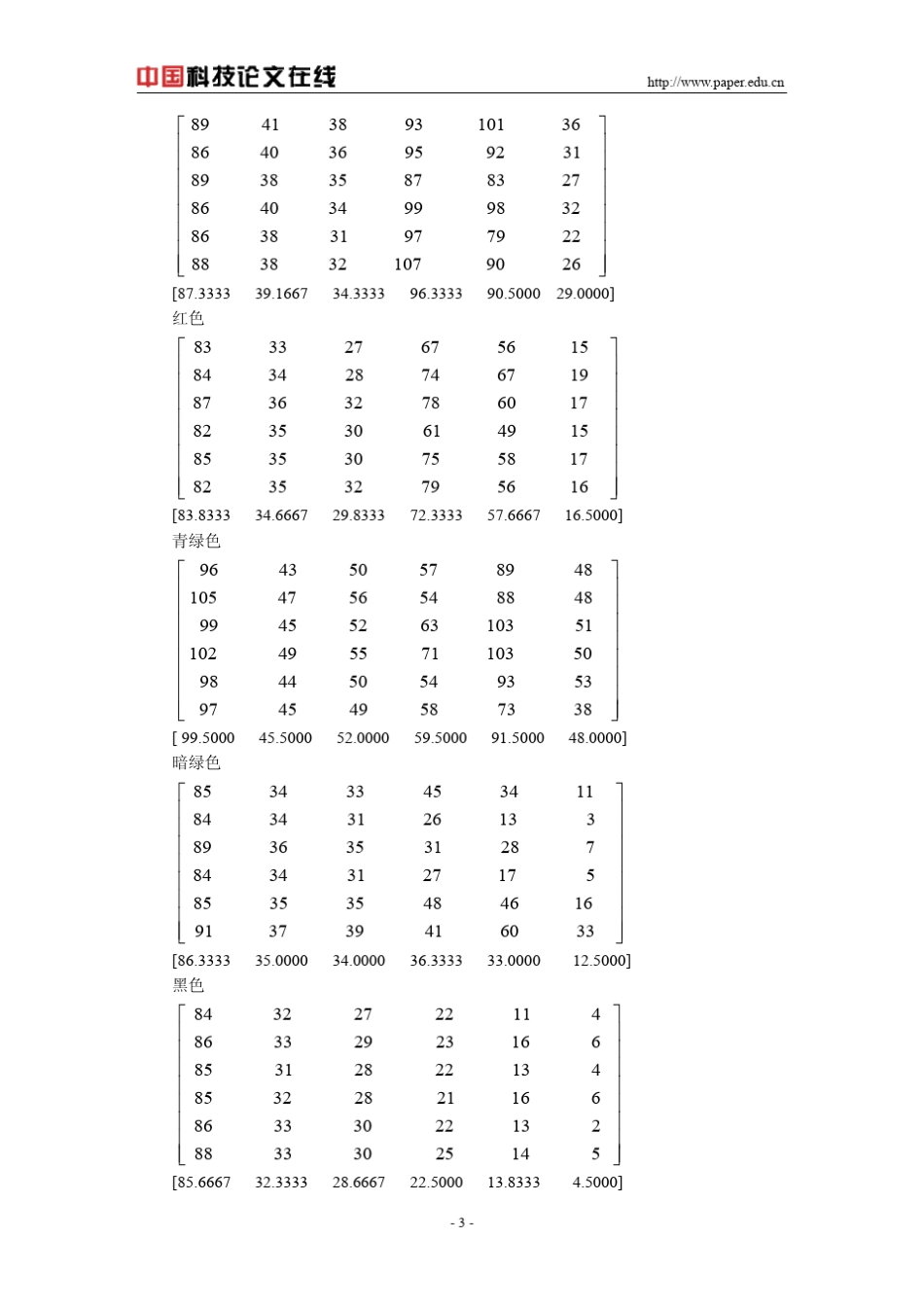 模糊聚类在遥感影像分类中的应用_第3页