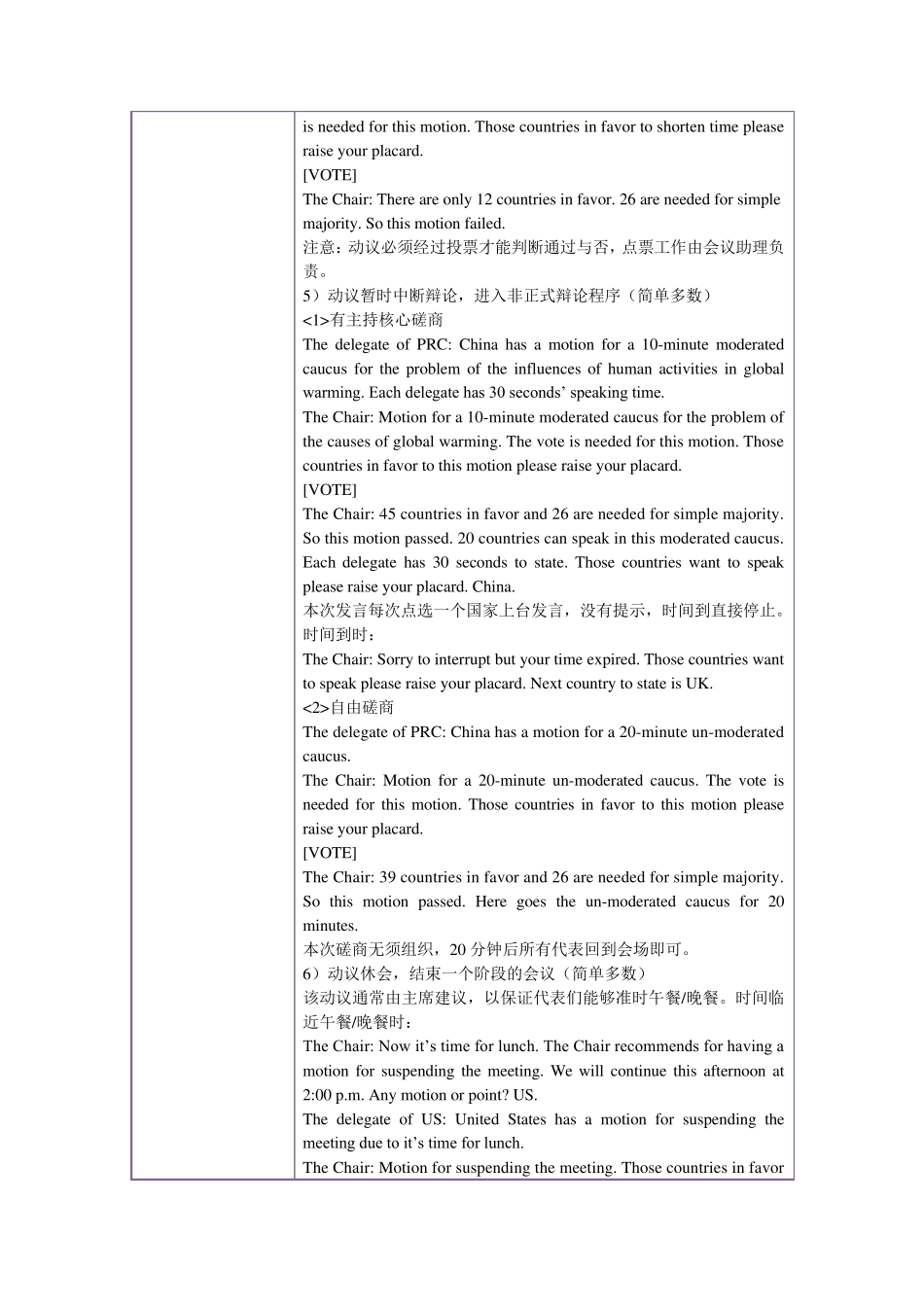 模联会议英文流程详解_第3页