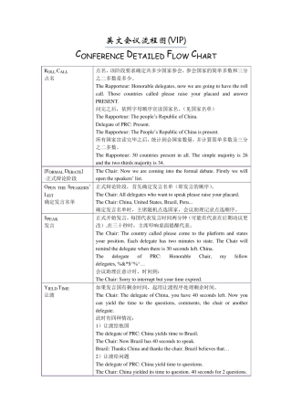 模联会议英文流程详解