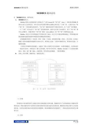 横河DCSModbus通讯总结
