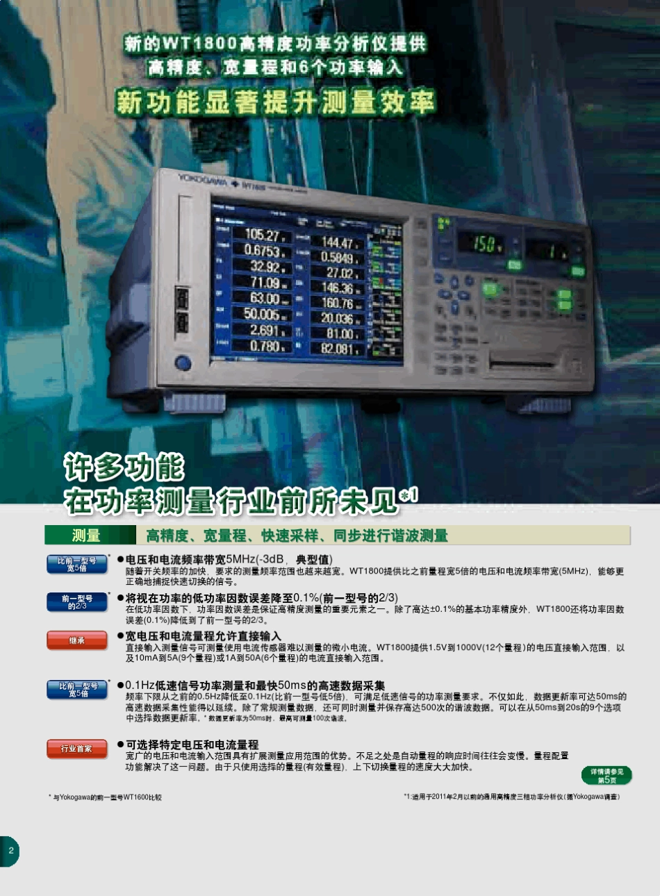 横河WT1800功率分析仪_第2页