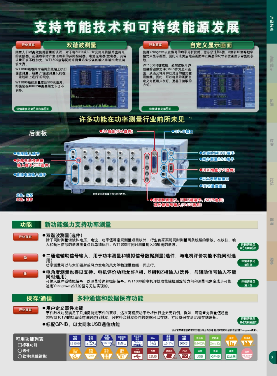 横河WT1800功率分析仪_第3页