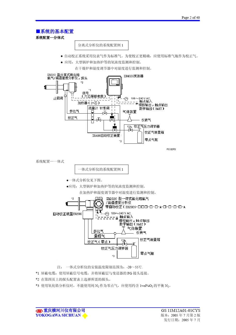 横河氧化锆GS资料_第2页