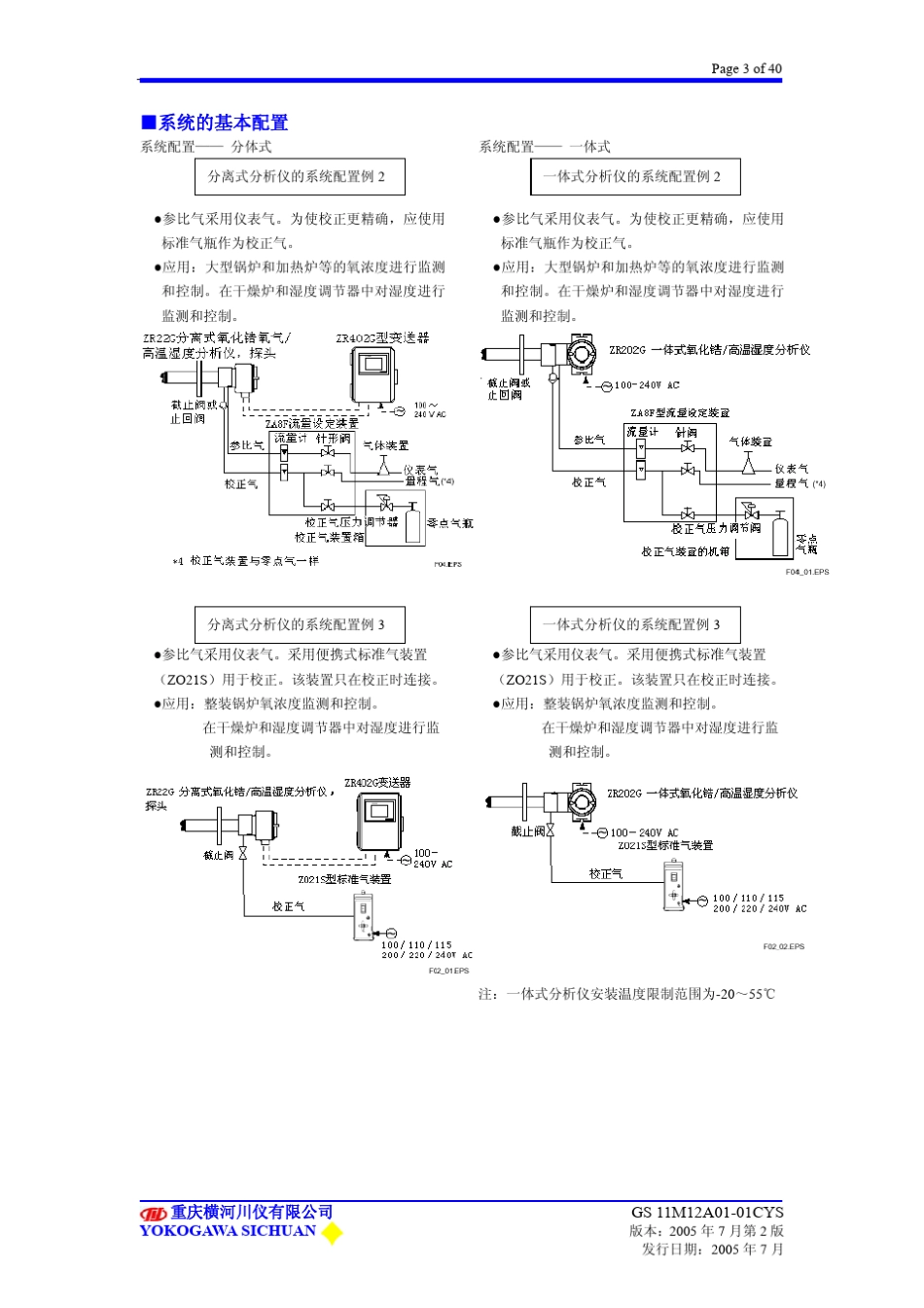 横河氧化锆GS资料_第3页