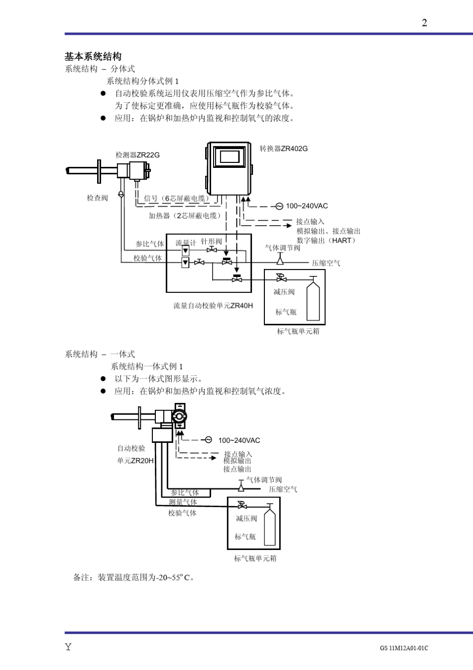 横河氧化锆选型规格书_第2页