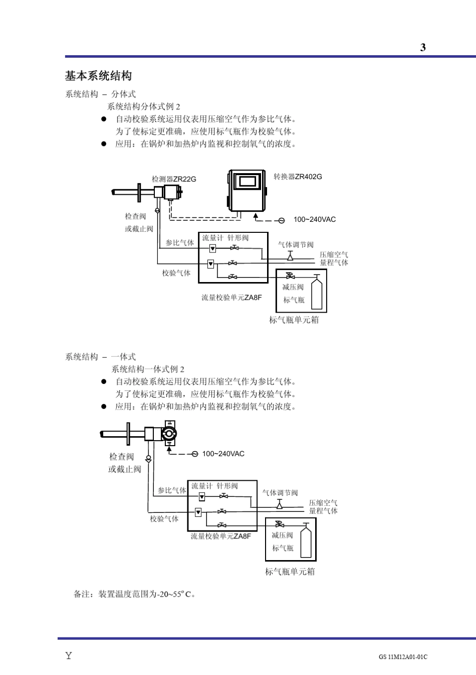 横河氧化锆选型规格书_第3页