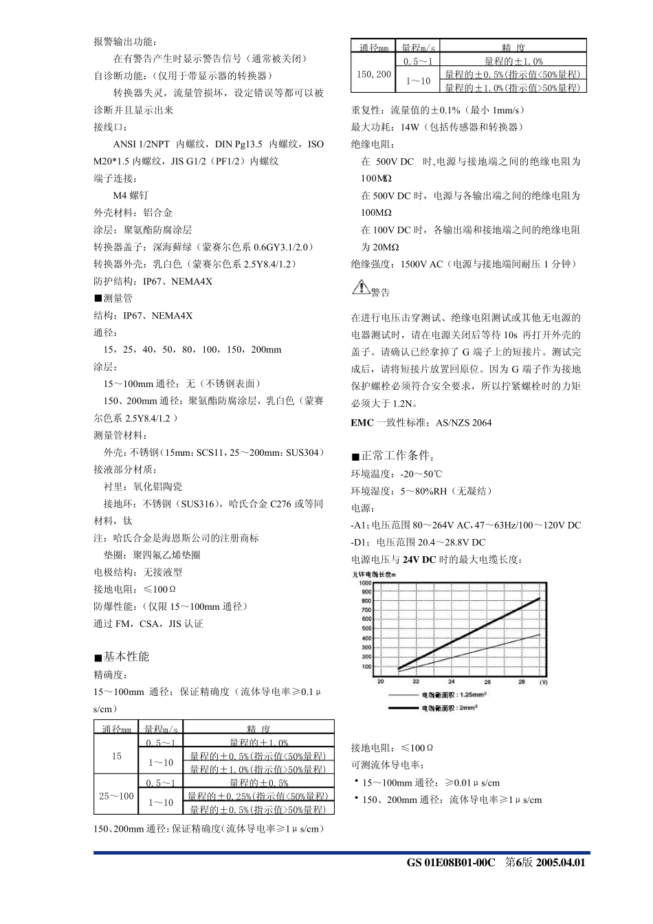 横河电容式电磁流量计_第2页