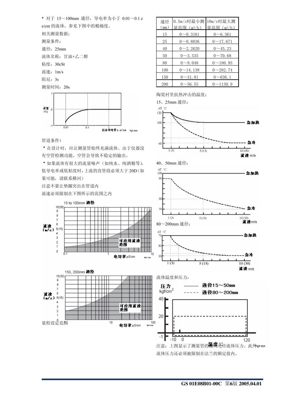 横河电容式电磁流量计_第3页