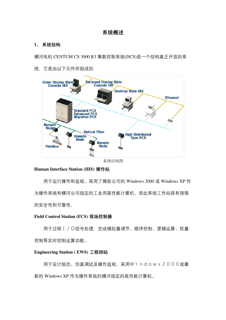横河电机CENTUMCS3000R3系统概述_第1页