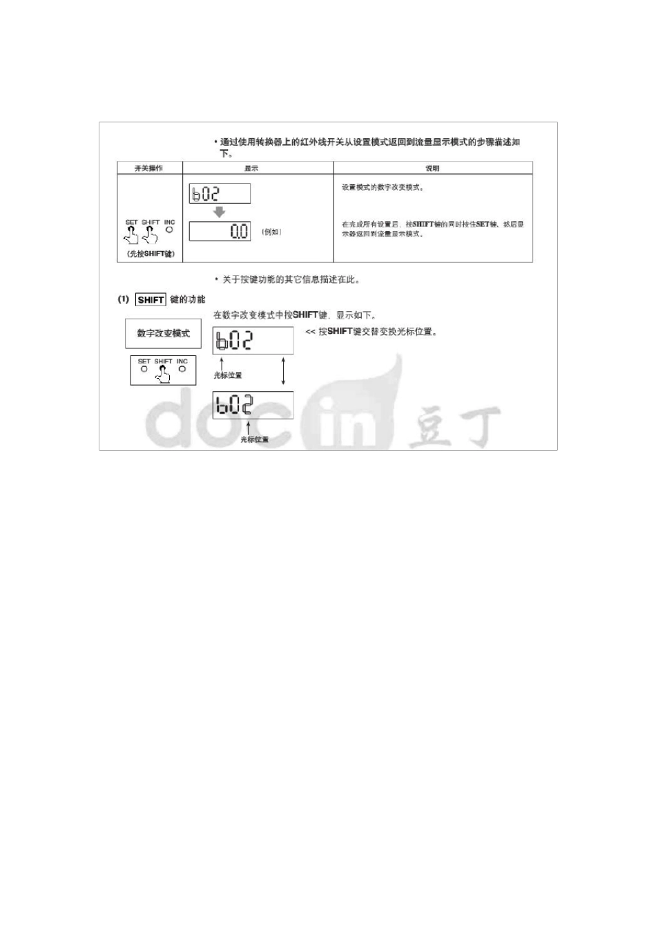 横河电磁流量计ADMAGSE使用说明书_第2页