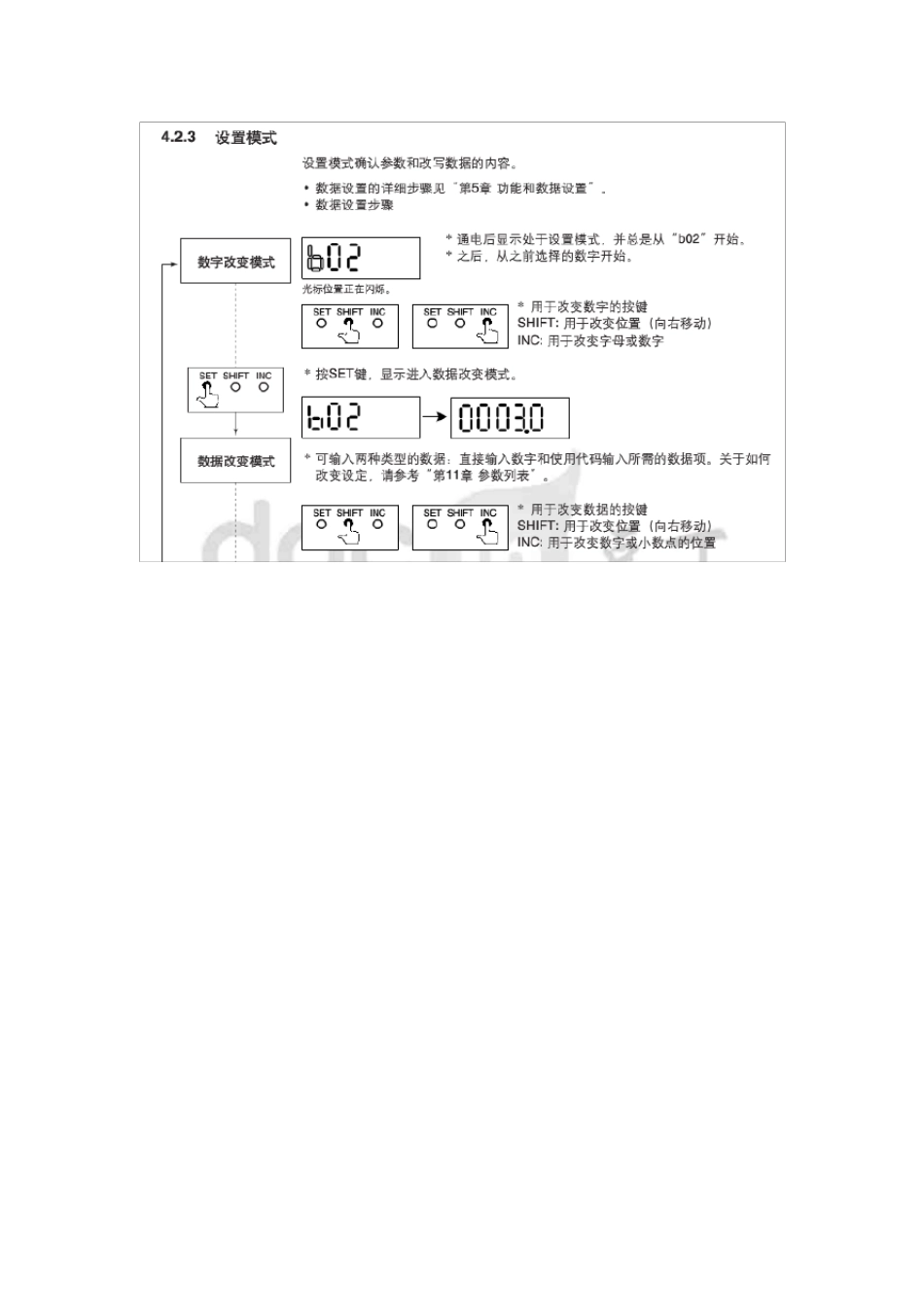 横河电磁流量计ADMAGSE使用说明书_第3页