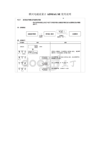 横河电磁流量计ADMAGSE使用说明书