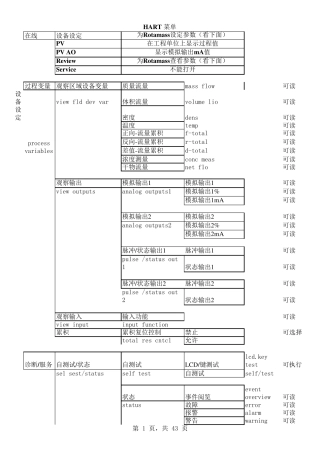 横河质量流量计说明书中英对照表
