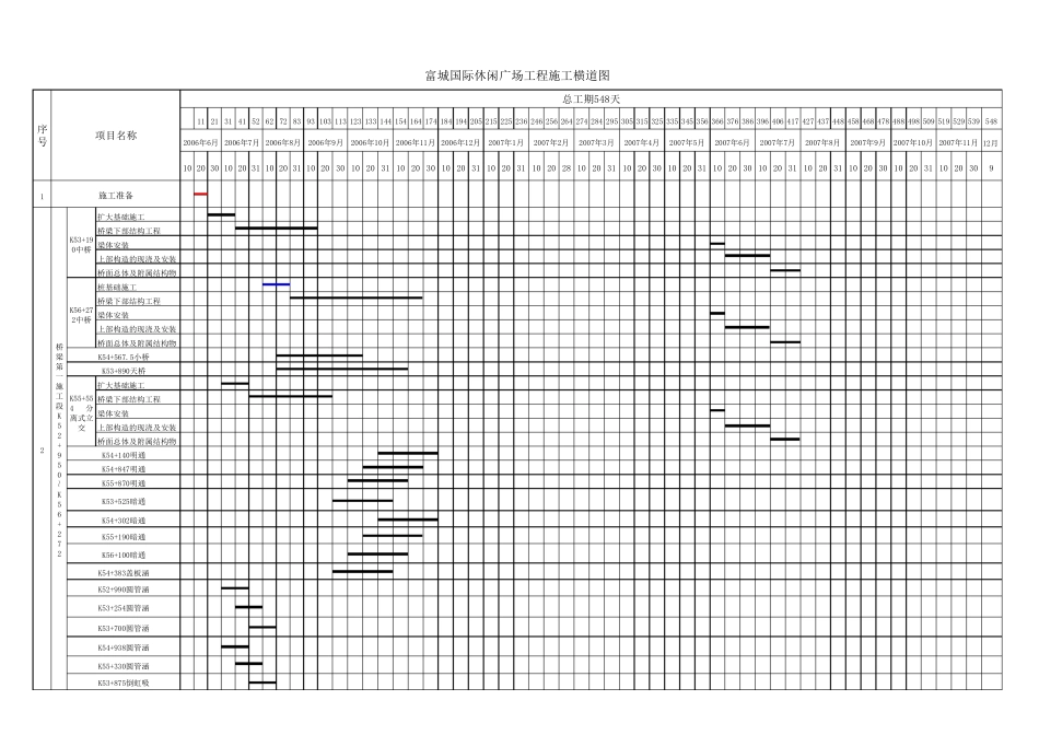 横道图可修改_第1页